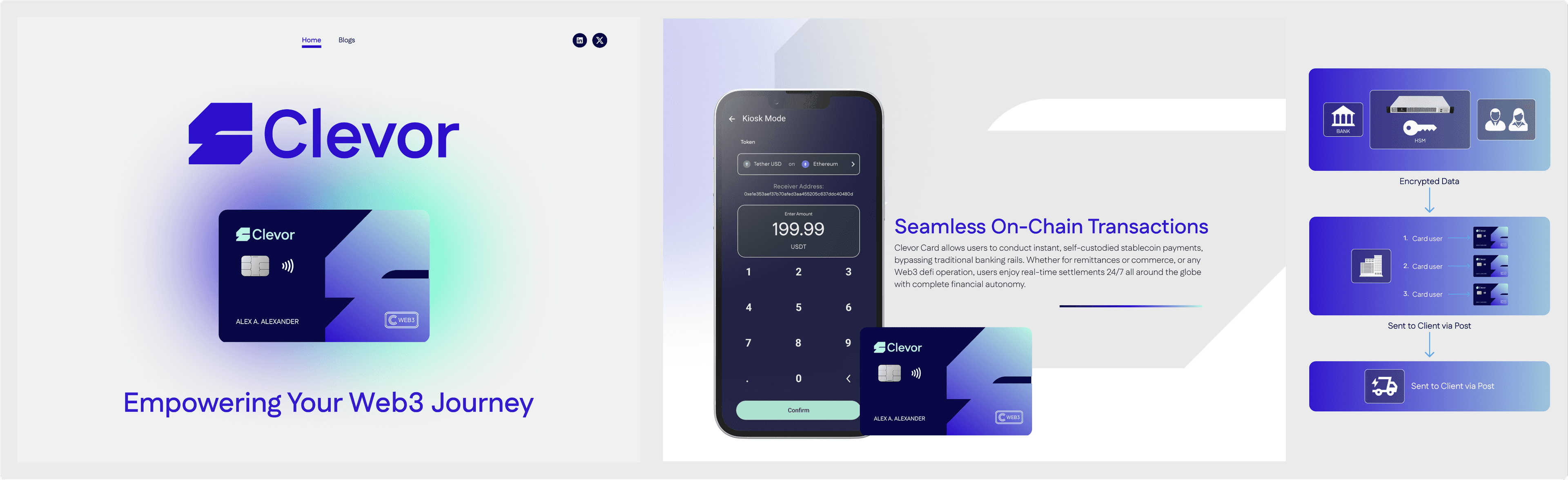 Image showing some of the sections from the design.