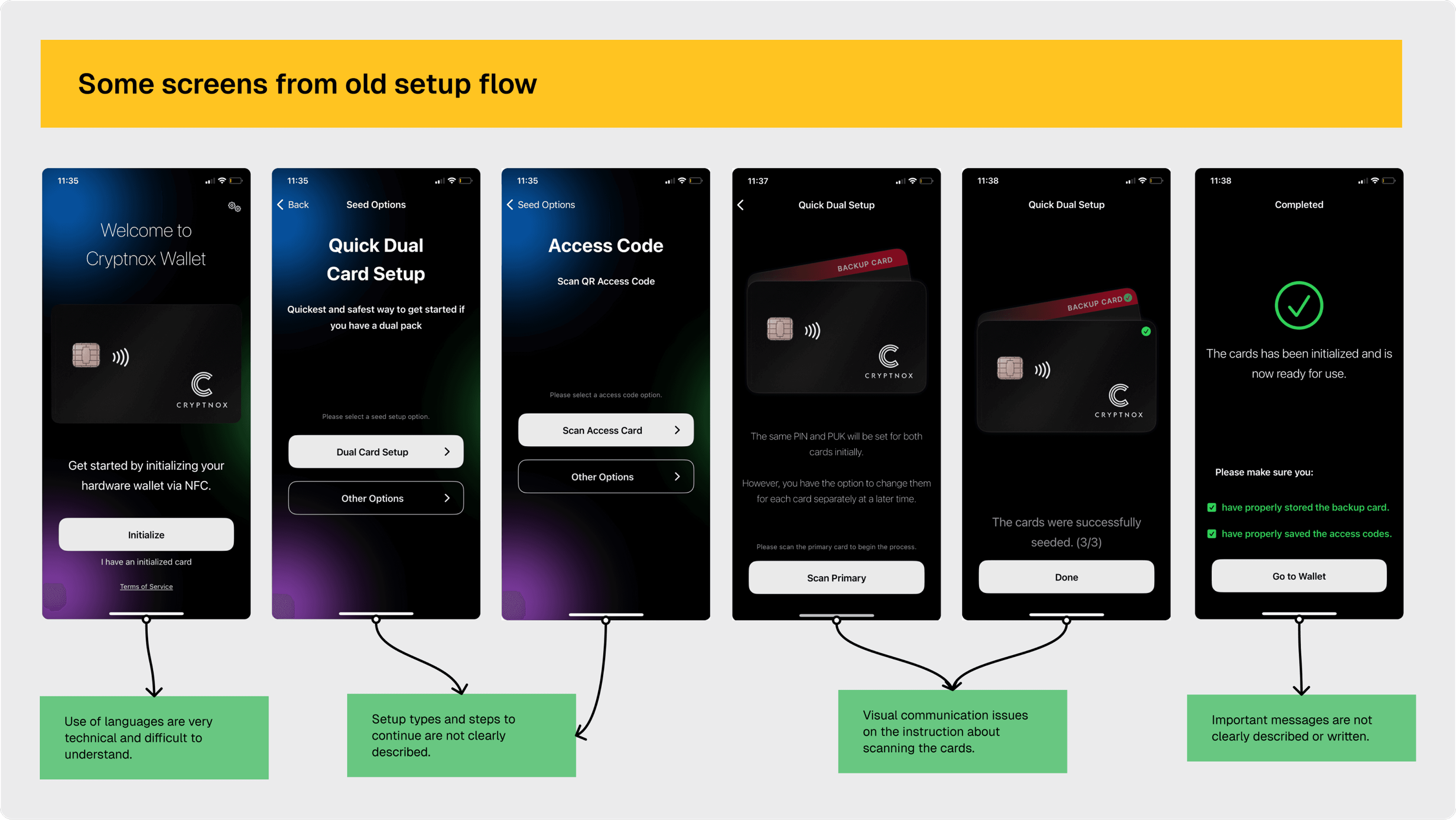 Image showing some of the screens from the old setup flow.