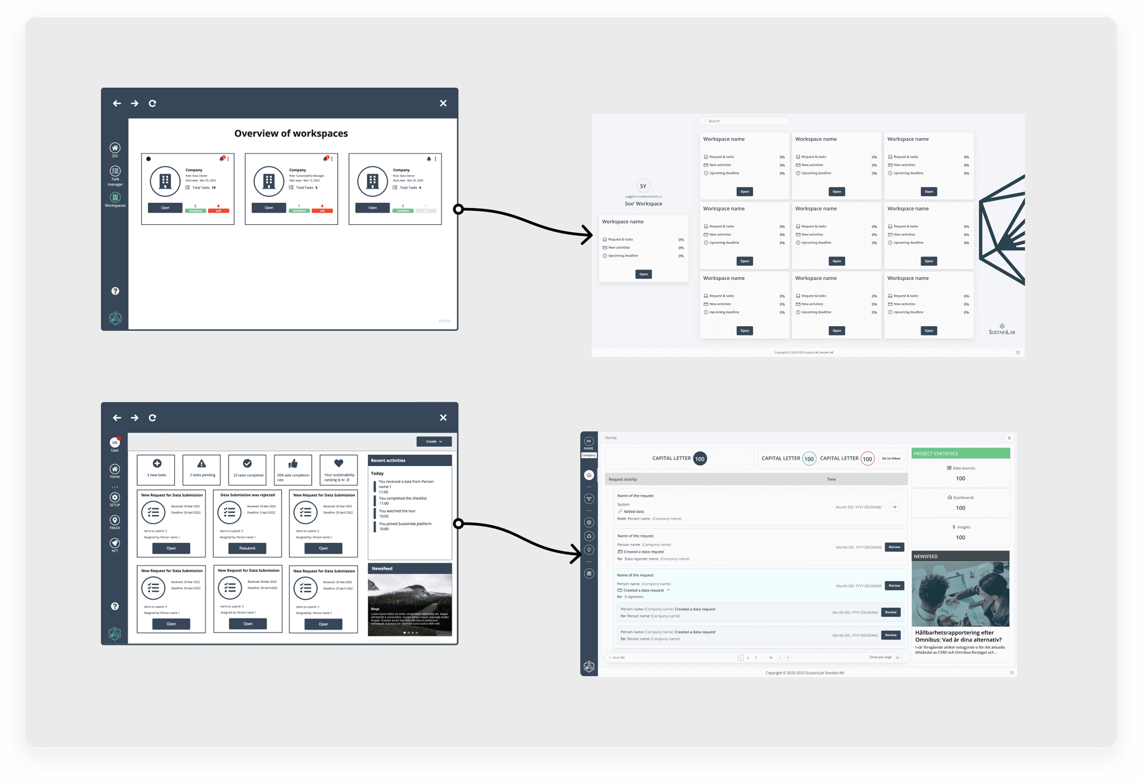 Image showing the iterations from low-fidelity to high-fidelity after feedback.