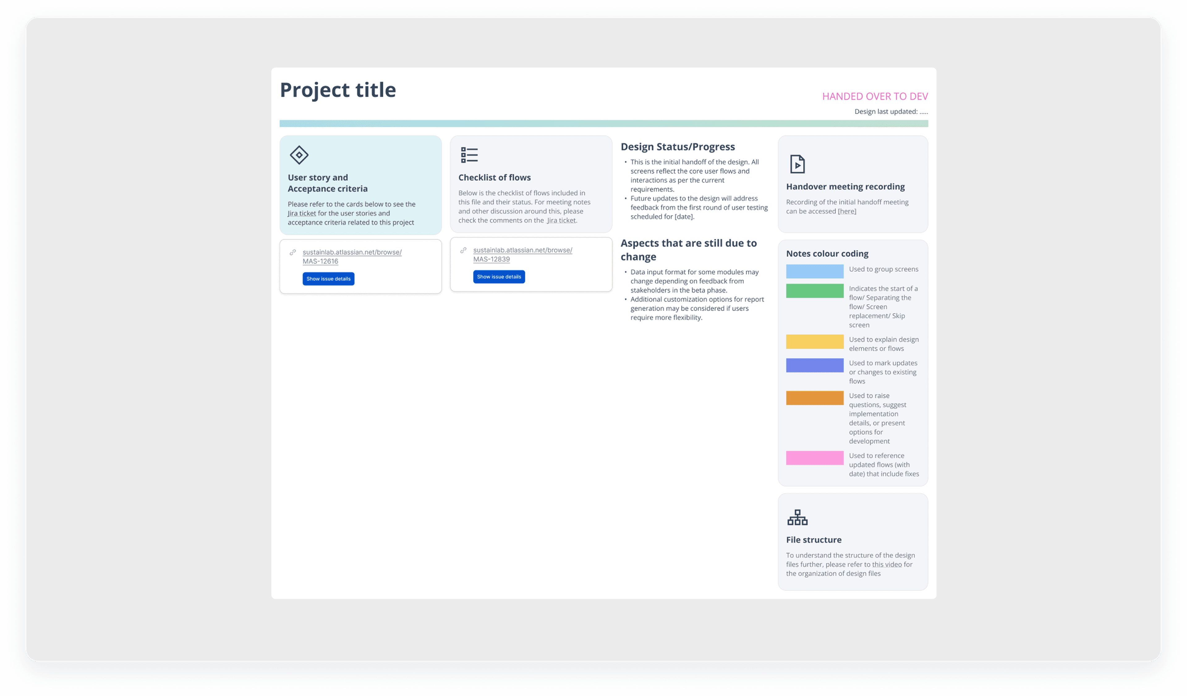 Image showing the handoff template we use.